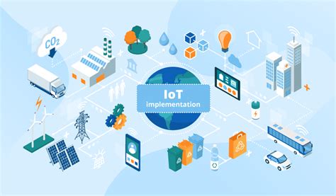 Enterprise Internet of Things (IoT) Solution .